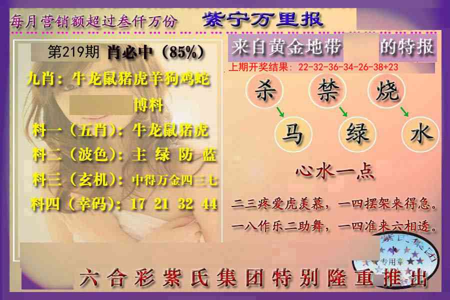 万里报