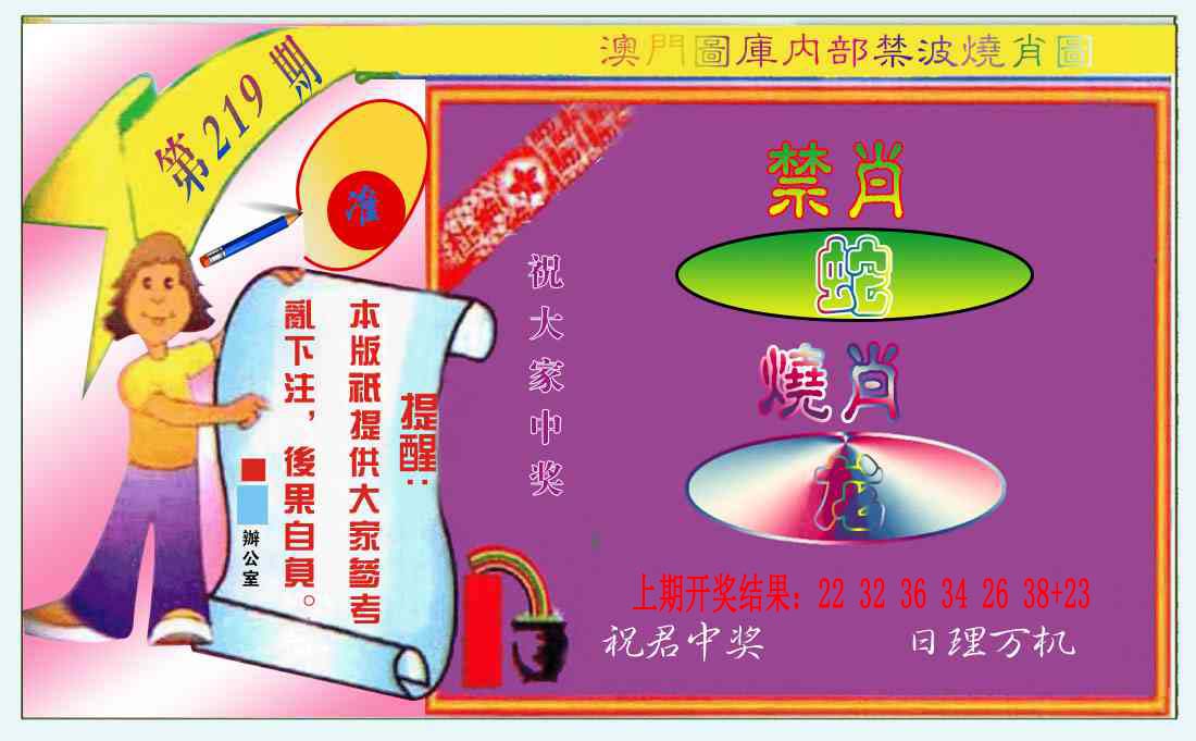 禁波烧肖图