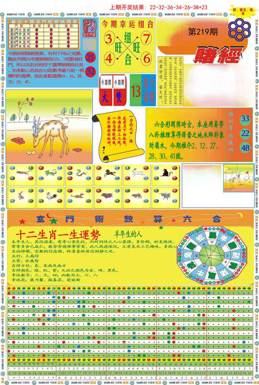 九龍赌经A(推荐)