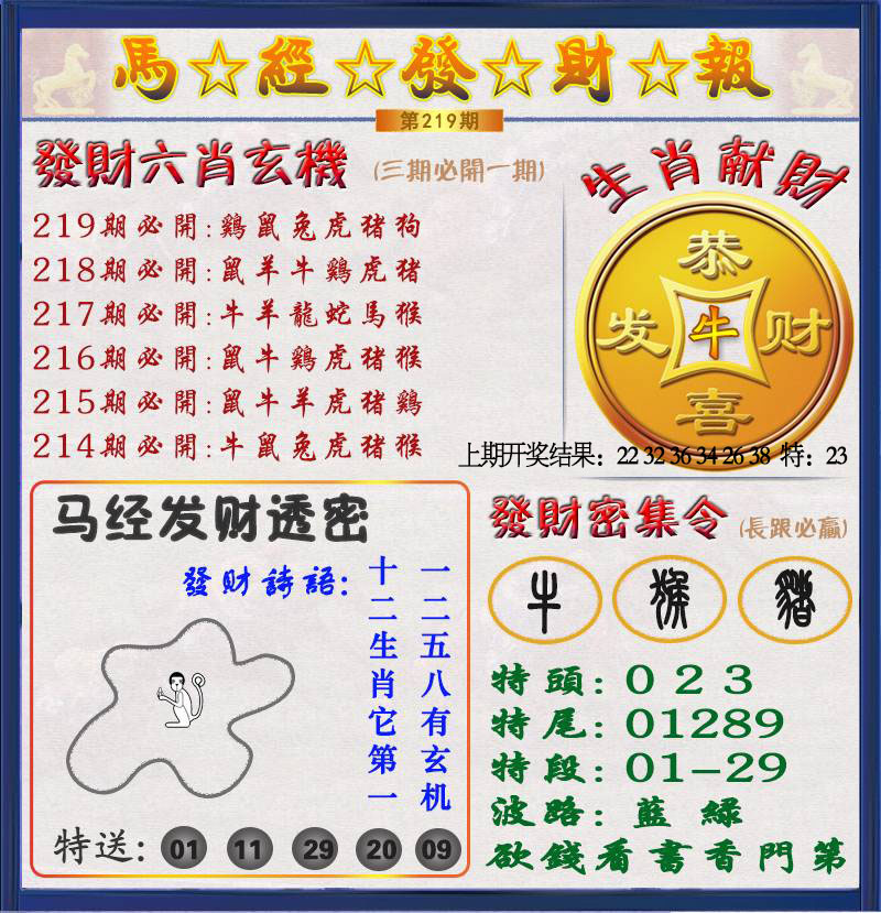 发财报