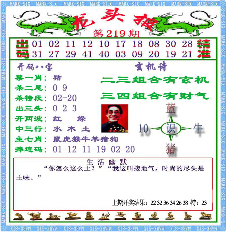 龙头报