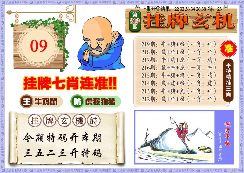 挂牌玄机
