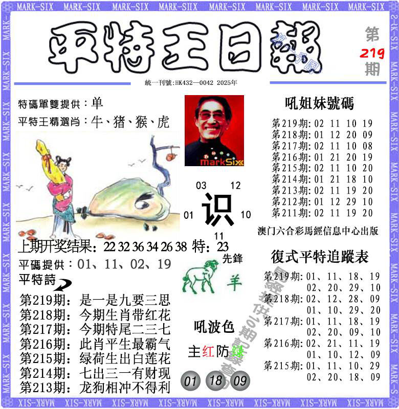 平特王日报