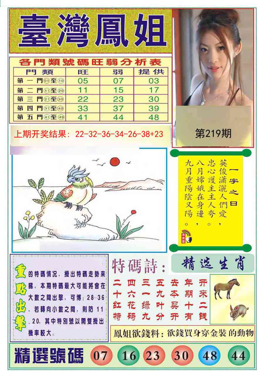台湾凤姐