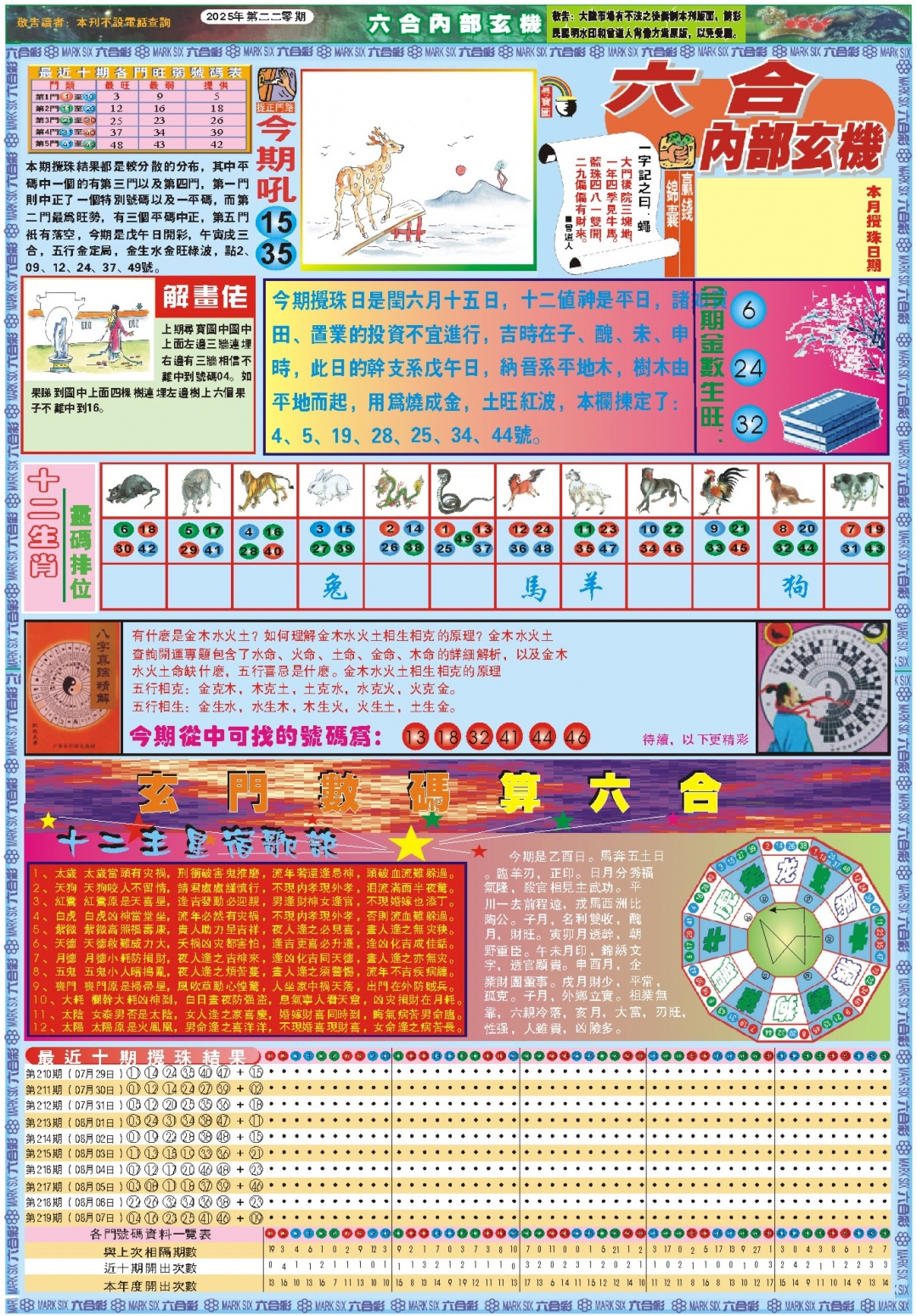 六合内部玄机A