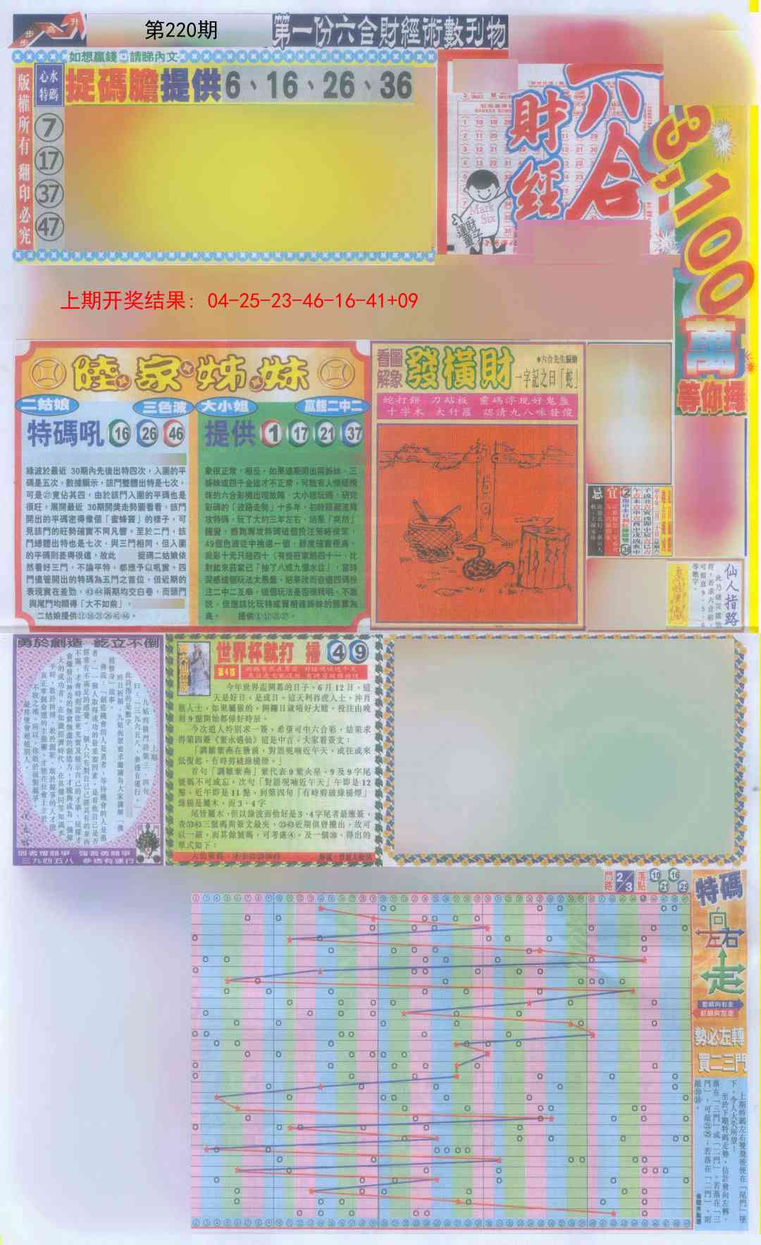 六合财经A加大版