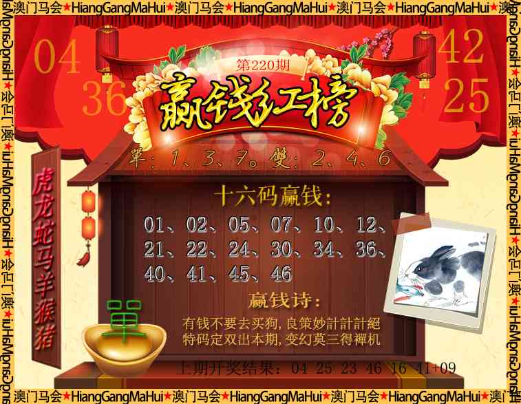 内部密传