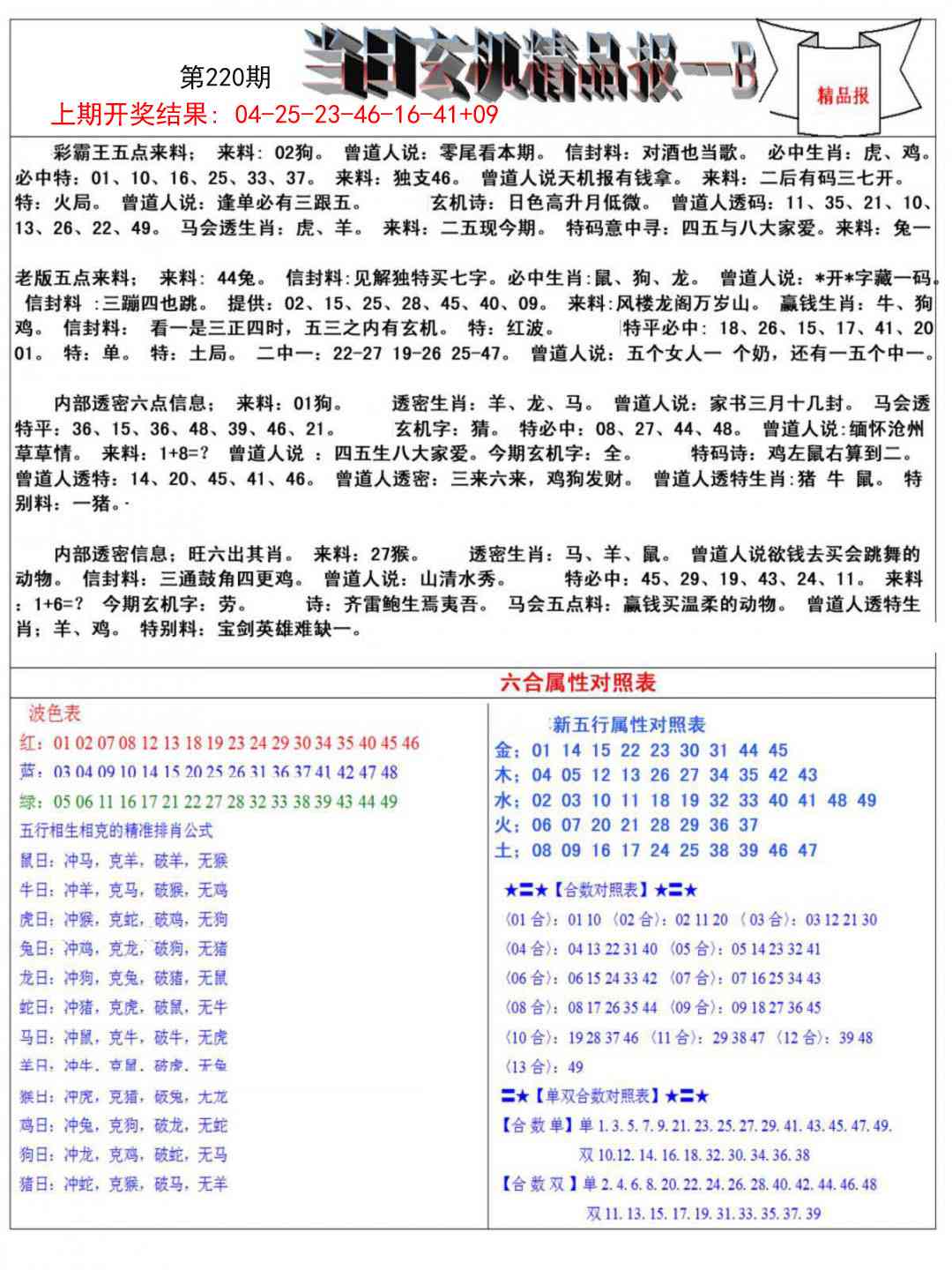 当日玄机精品报B