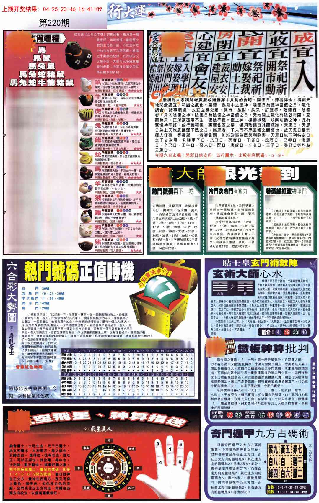 贴士皇C加大版