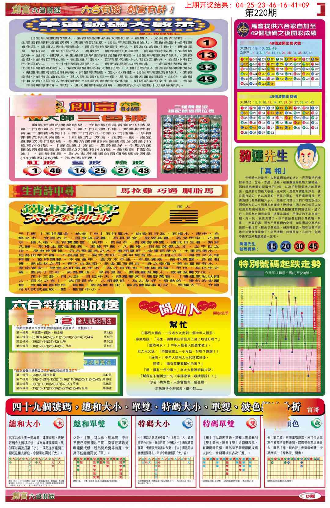 创富B
