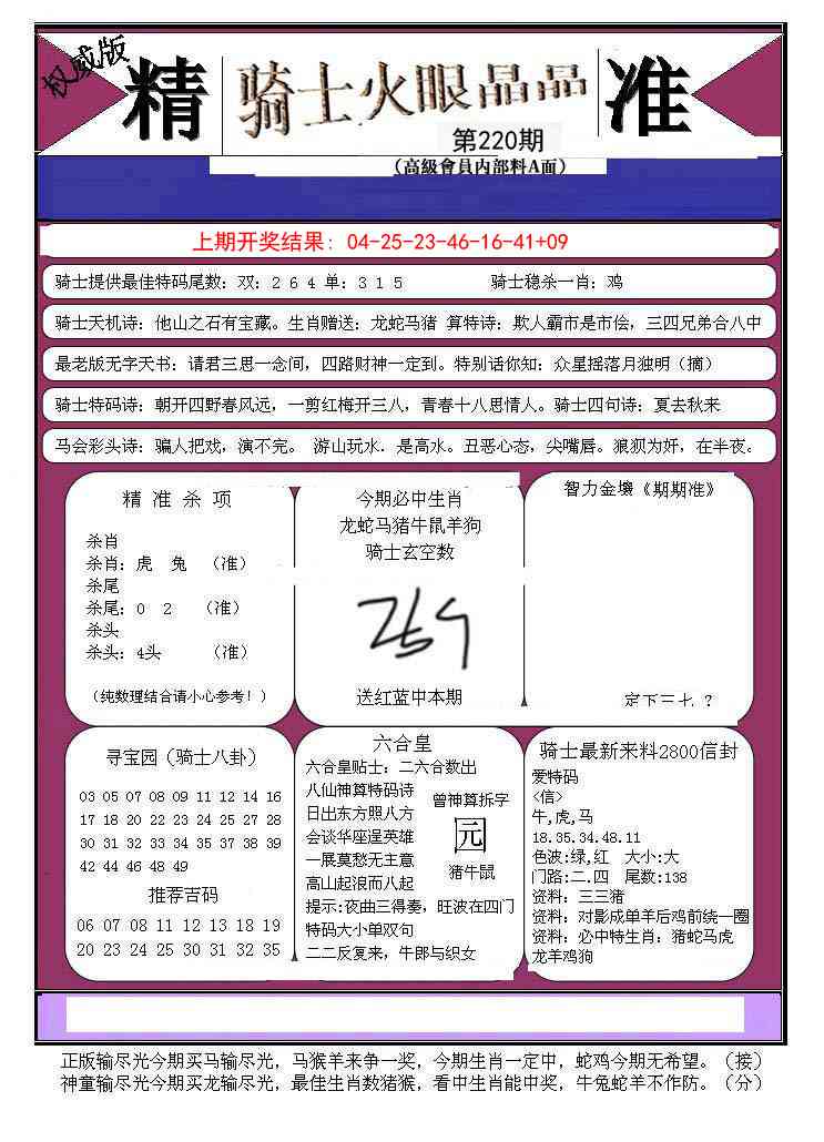 骑士火眼晶晶B