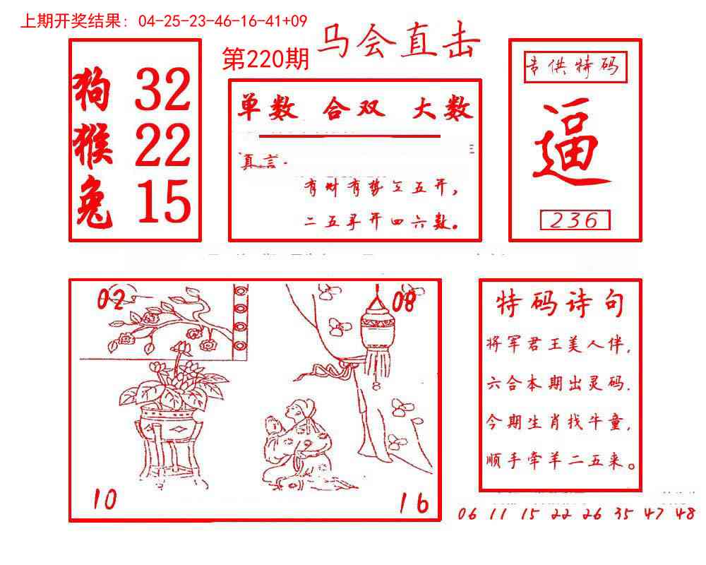 马会直击