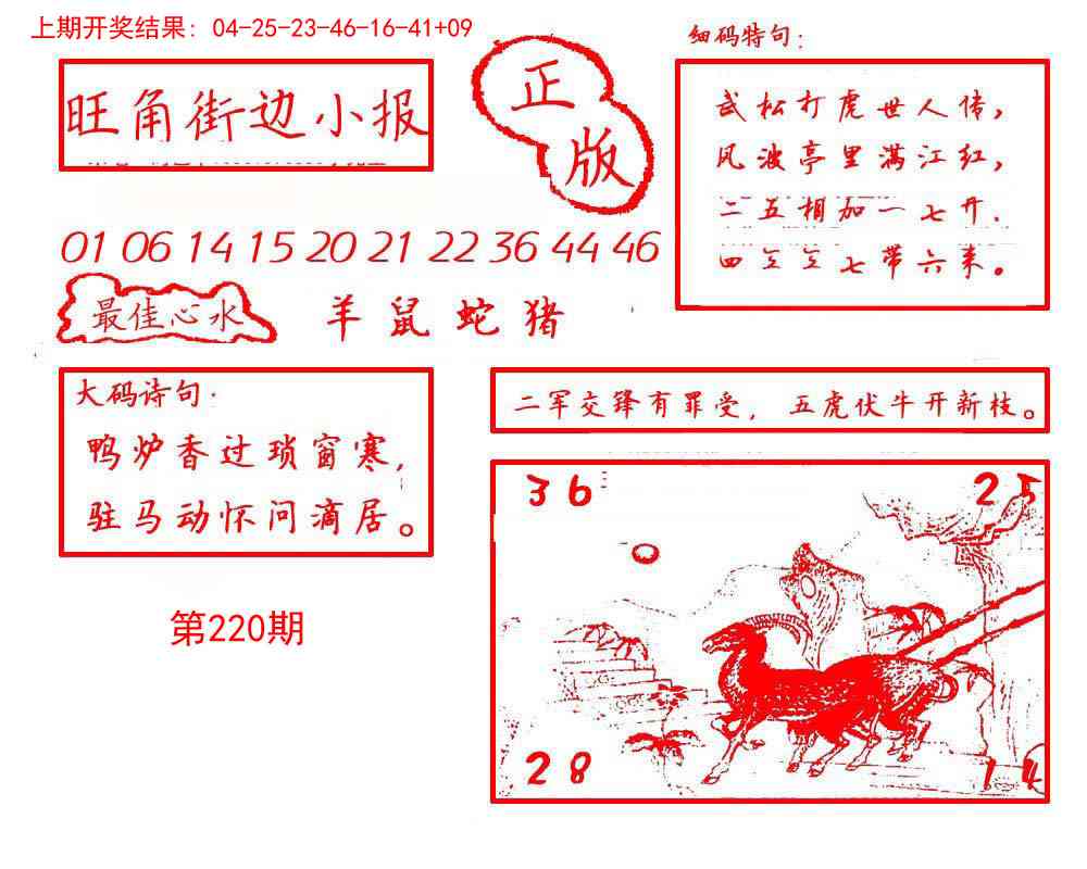 旺角街边小报