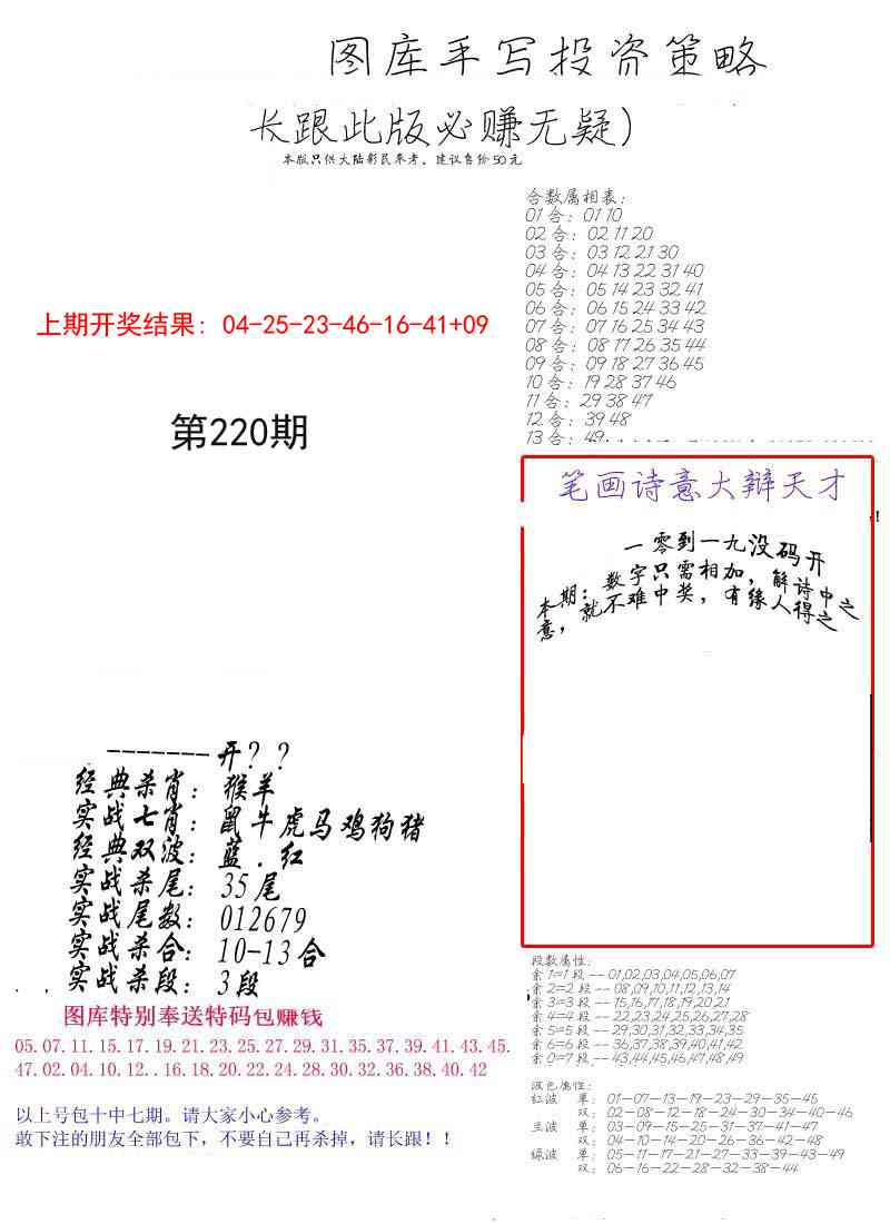 手写投资策略