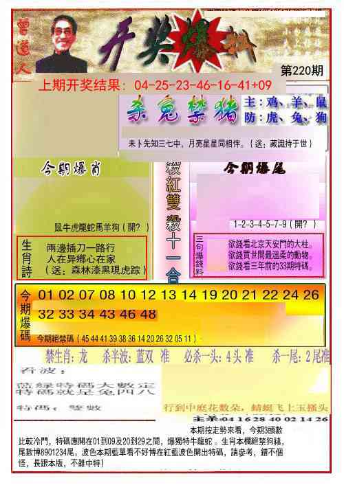 开奖爆料(新图推荐)
