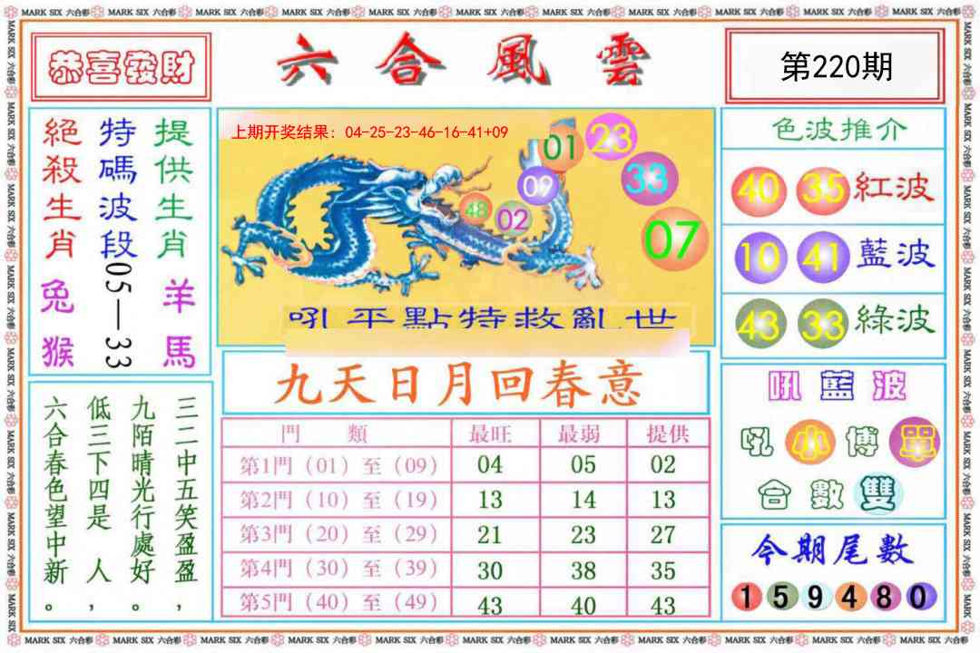 六合风云《另版》