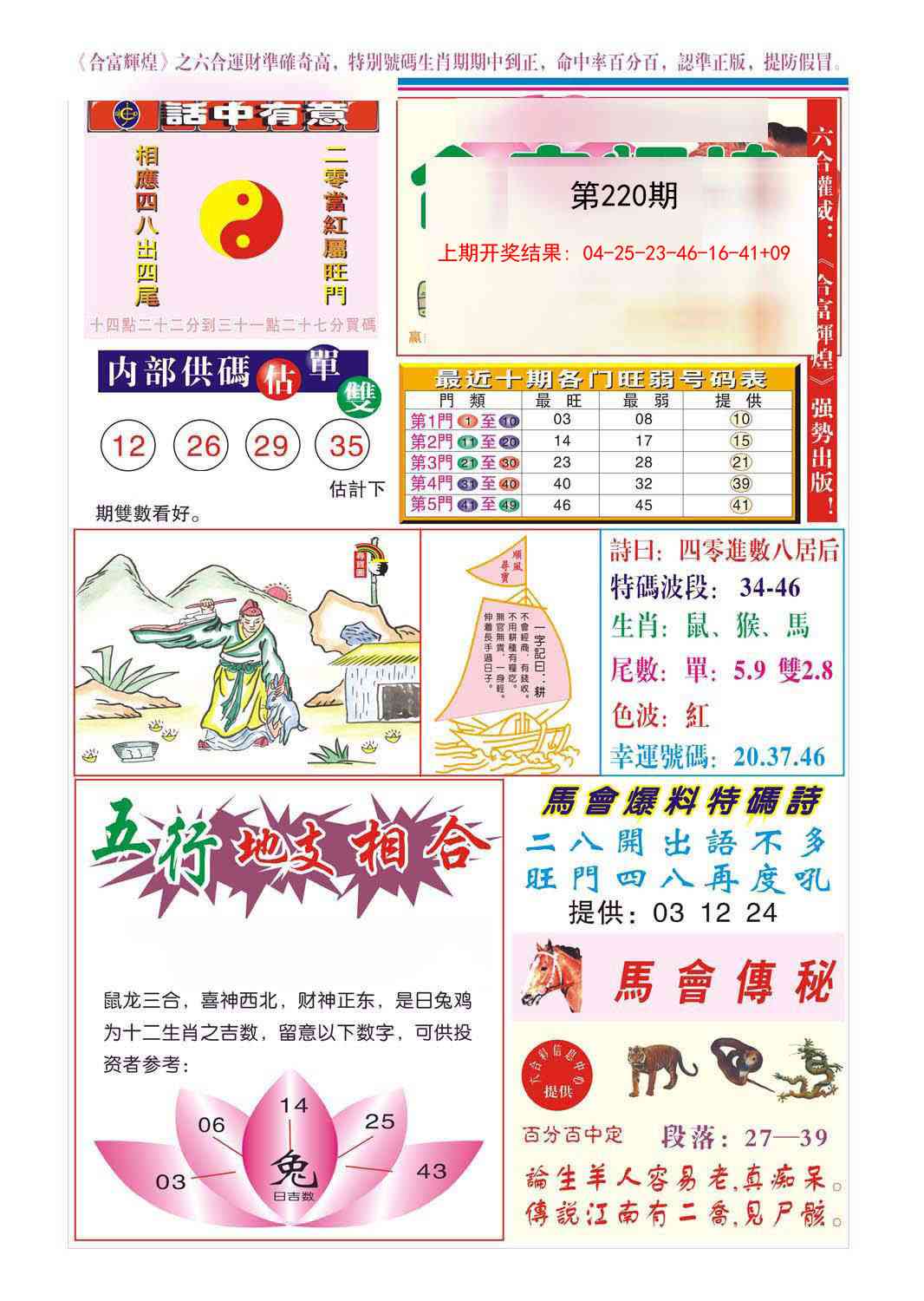 合富辉煌