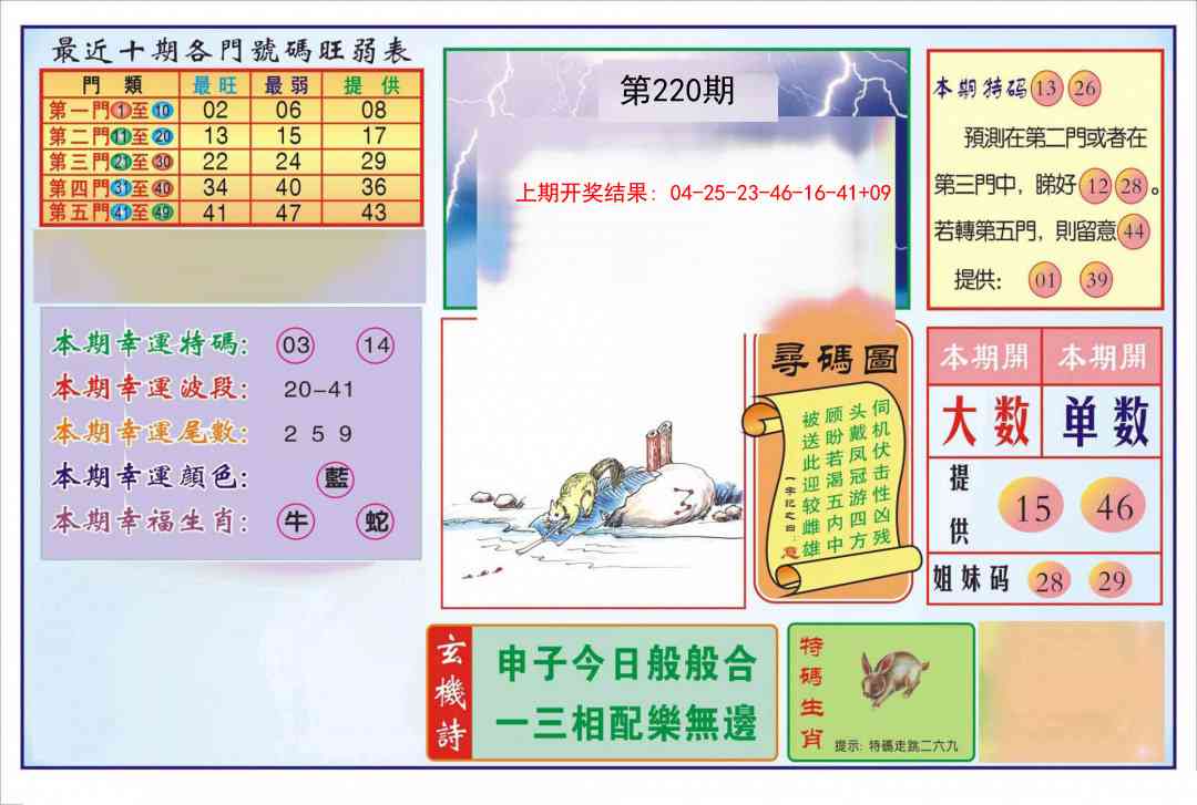 逢赌必羸