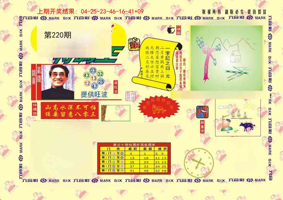 特码王