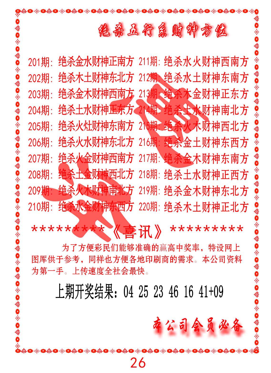 绝杀五行及财神方位