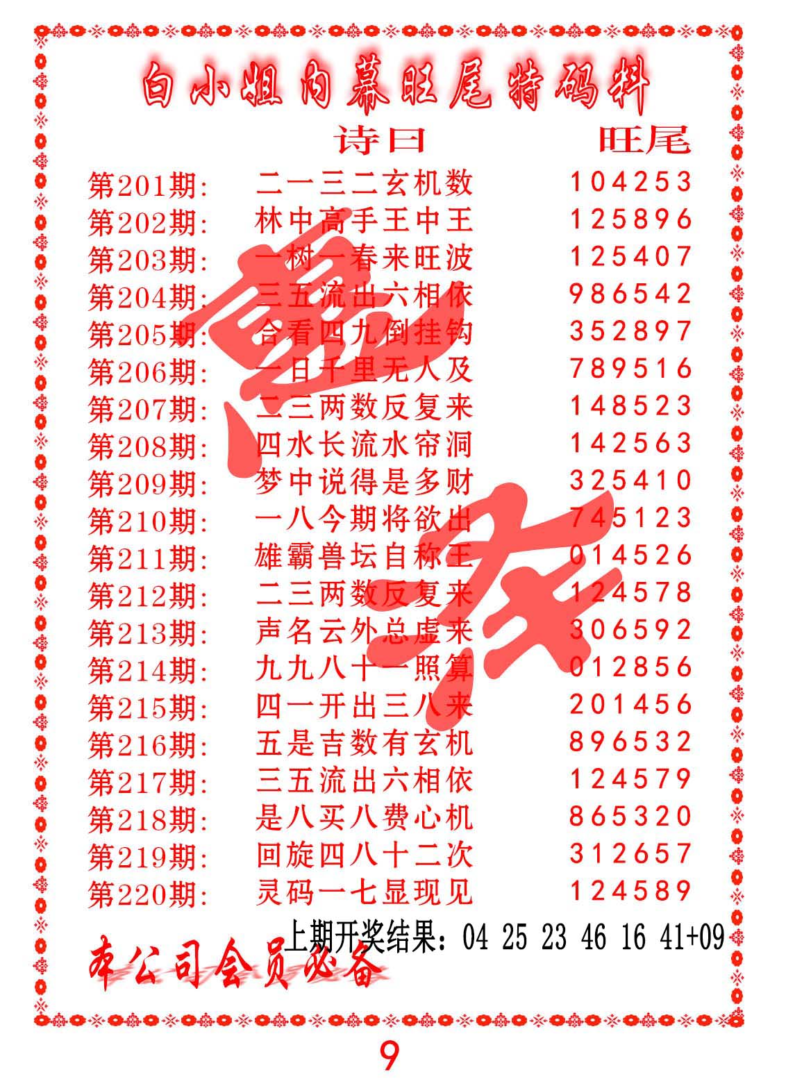 内幕旺尾特码料