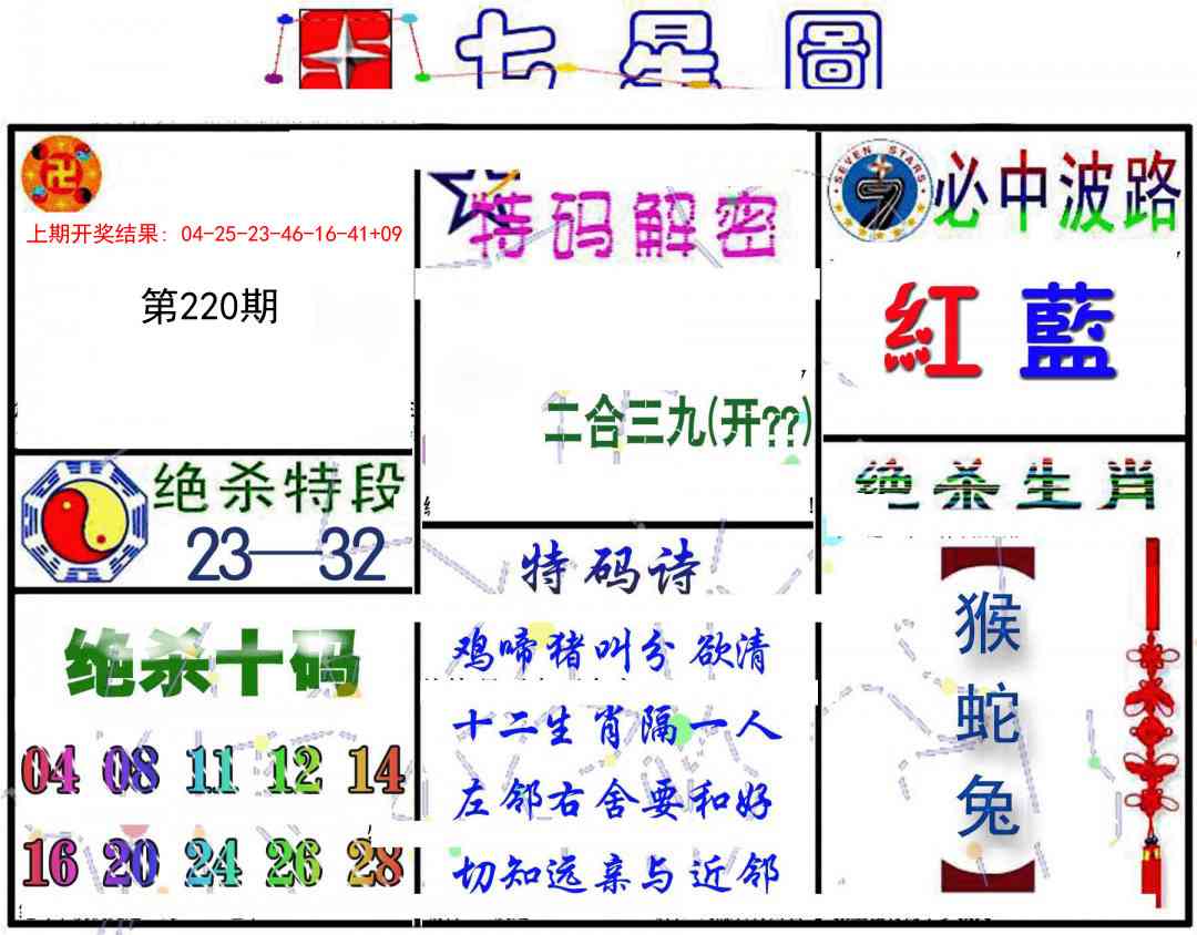七星图B