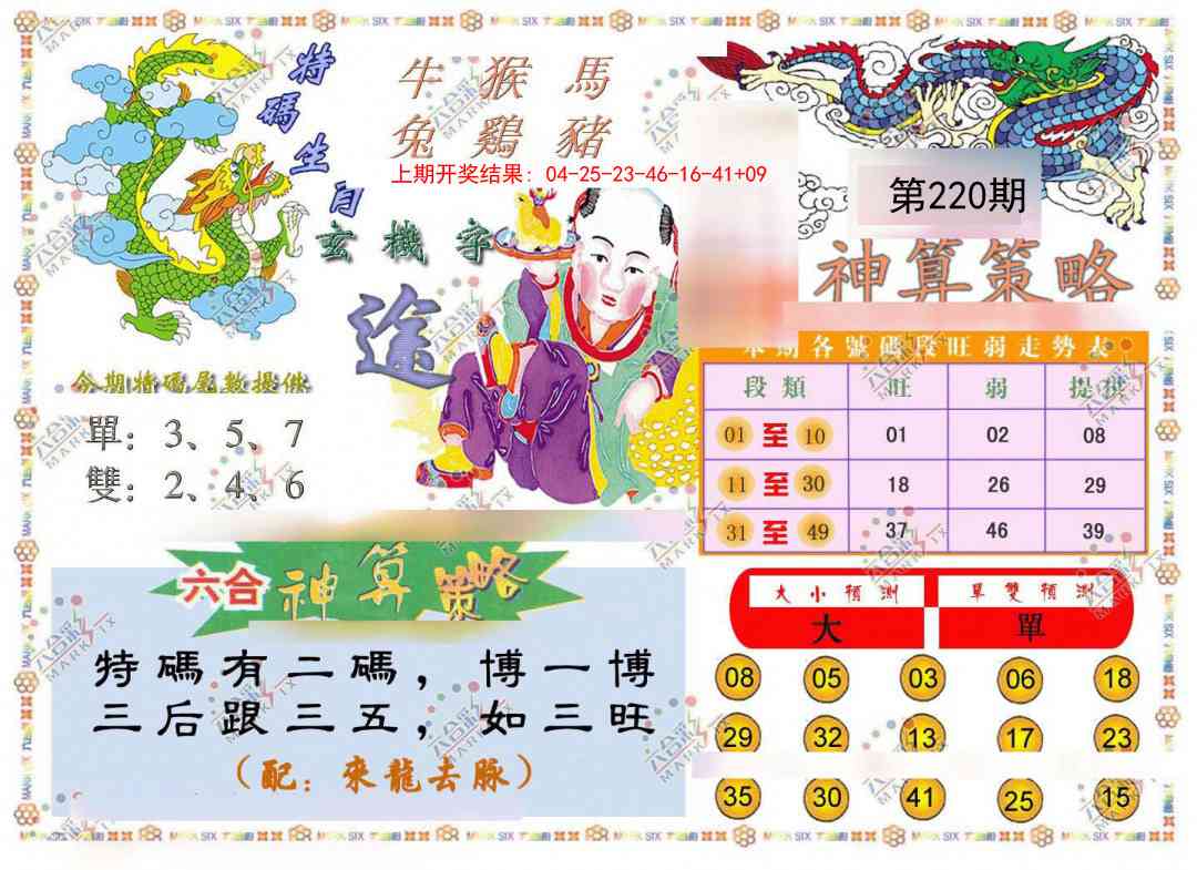 神算策略
