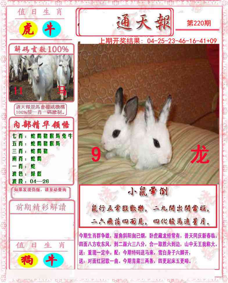 马经通天报