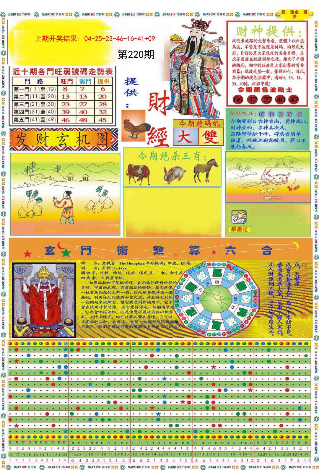 九龍财经A(推荐)