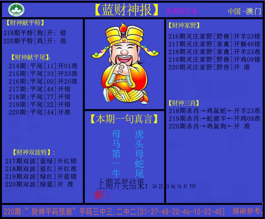 蓝财神