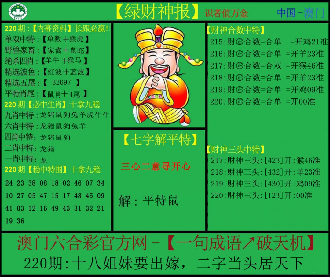 绿财神