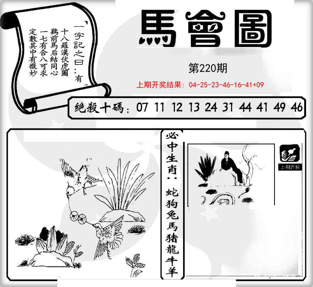 马会图