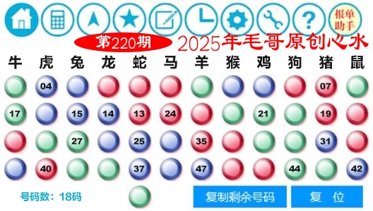 毛哥心水