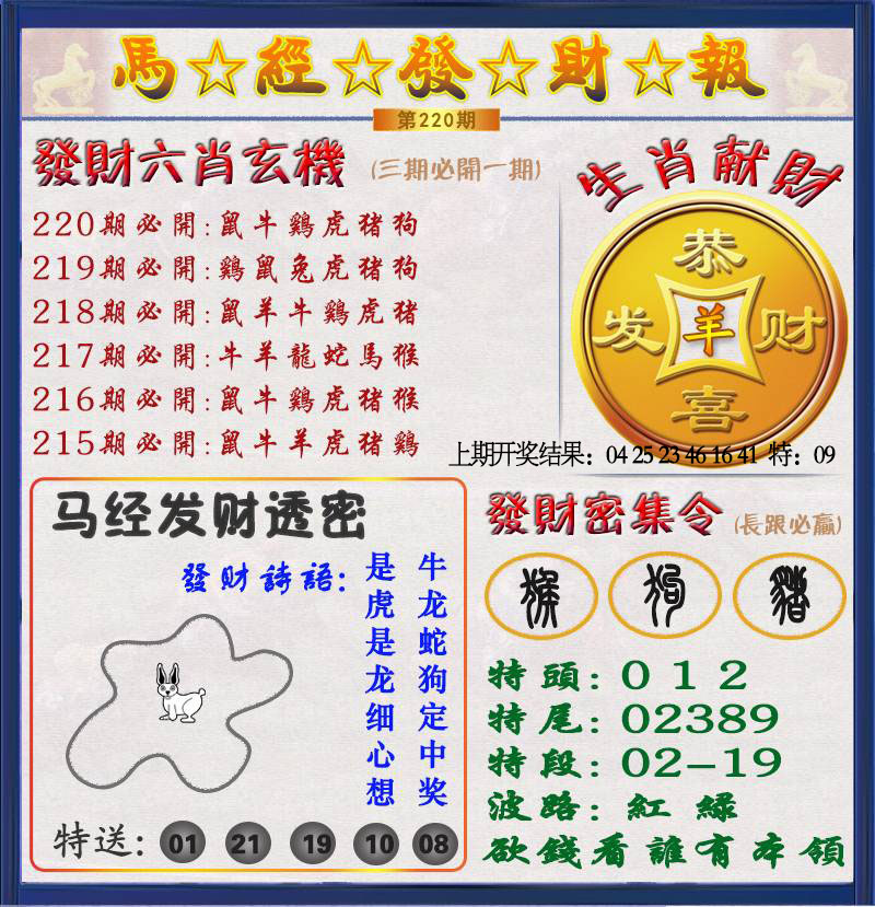 发财报