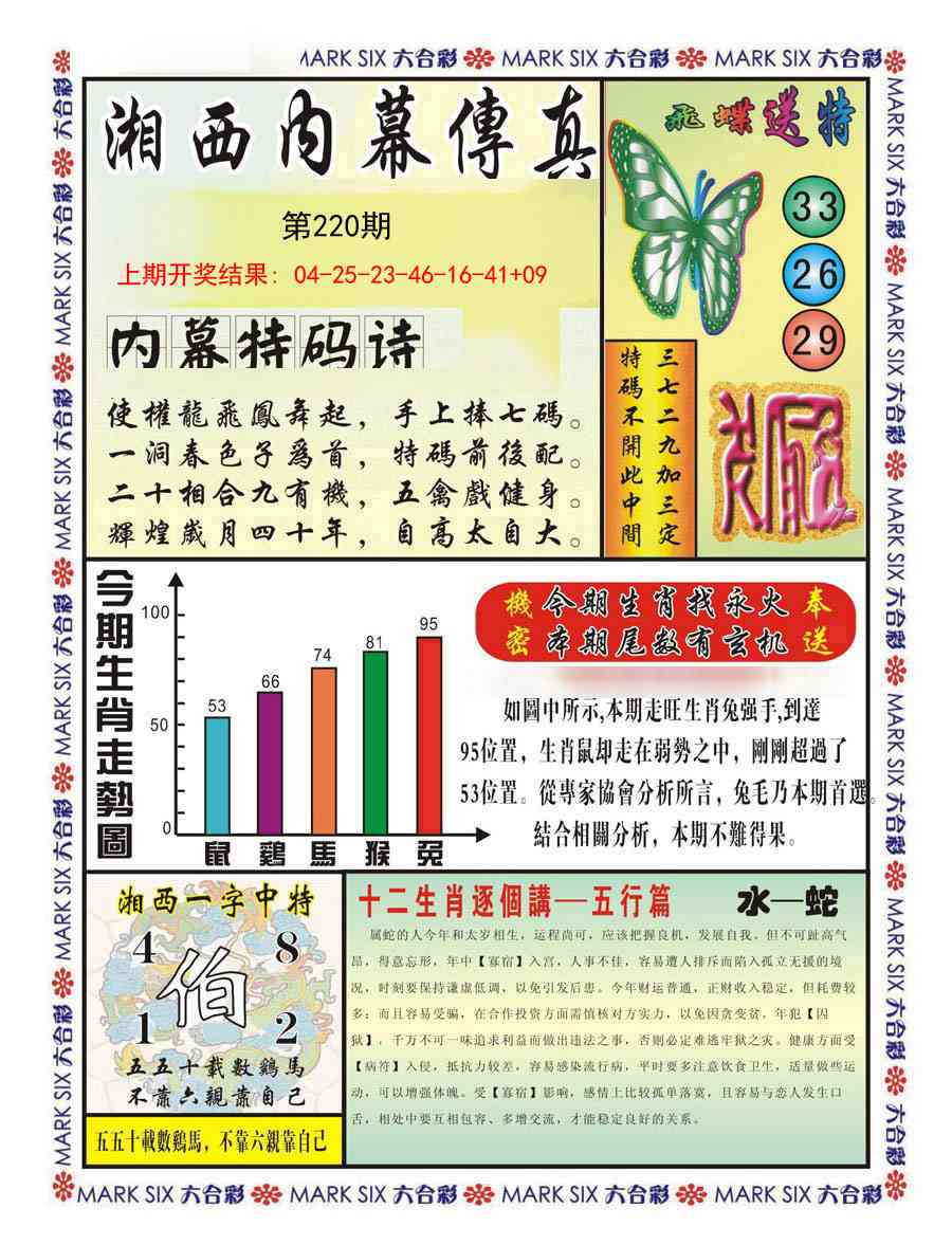 湘西内幕传真A