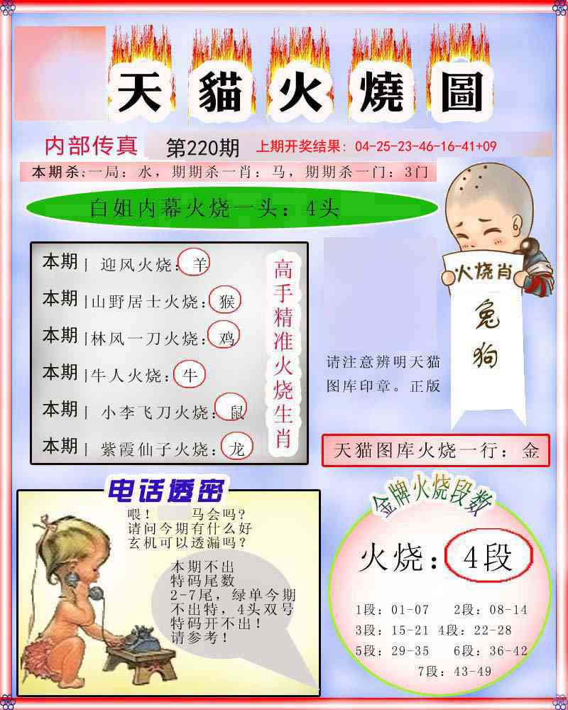 火烧图