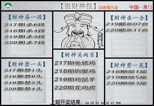银财神