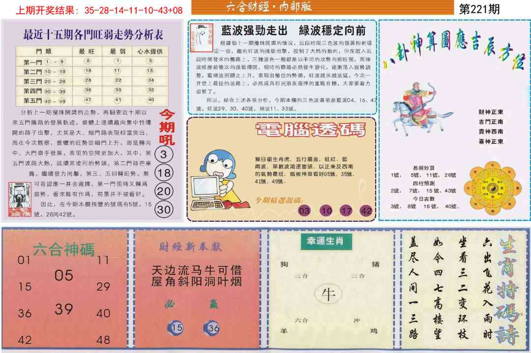 六合财经B