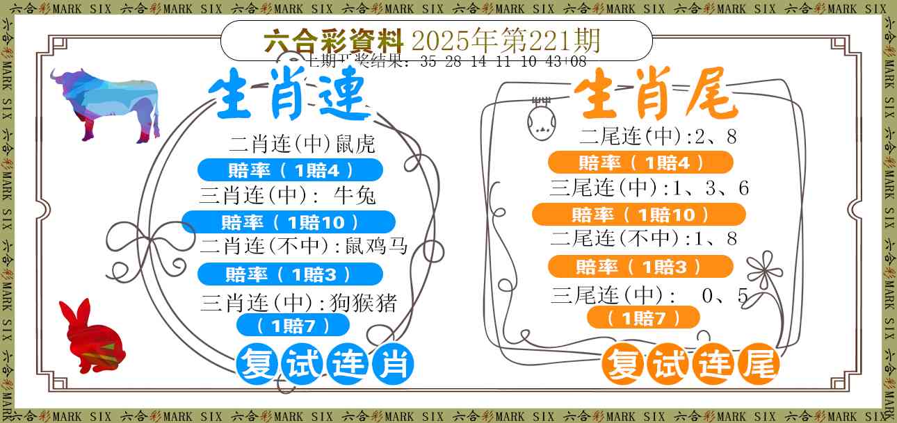 复试连