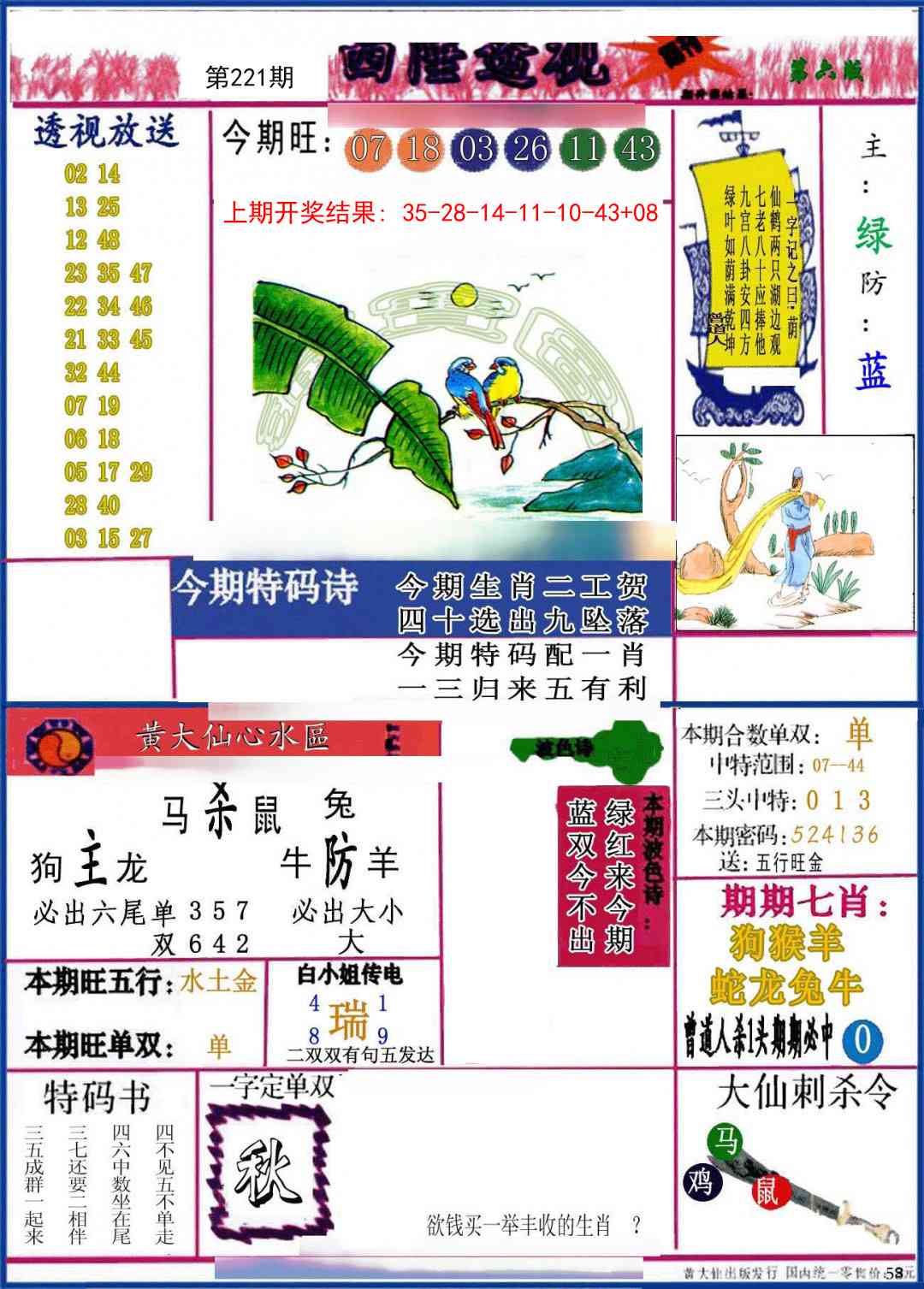 西陲透视