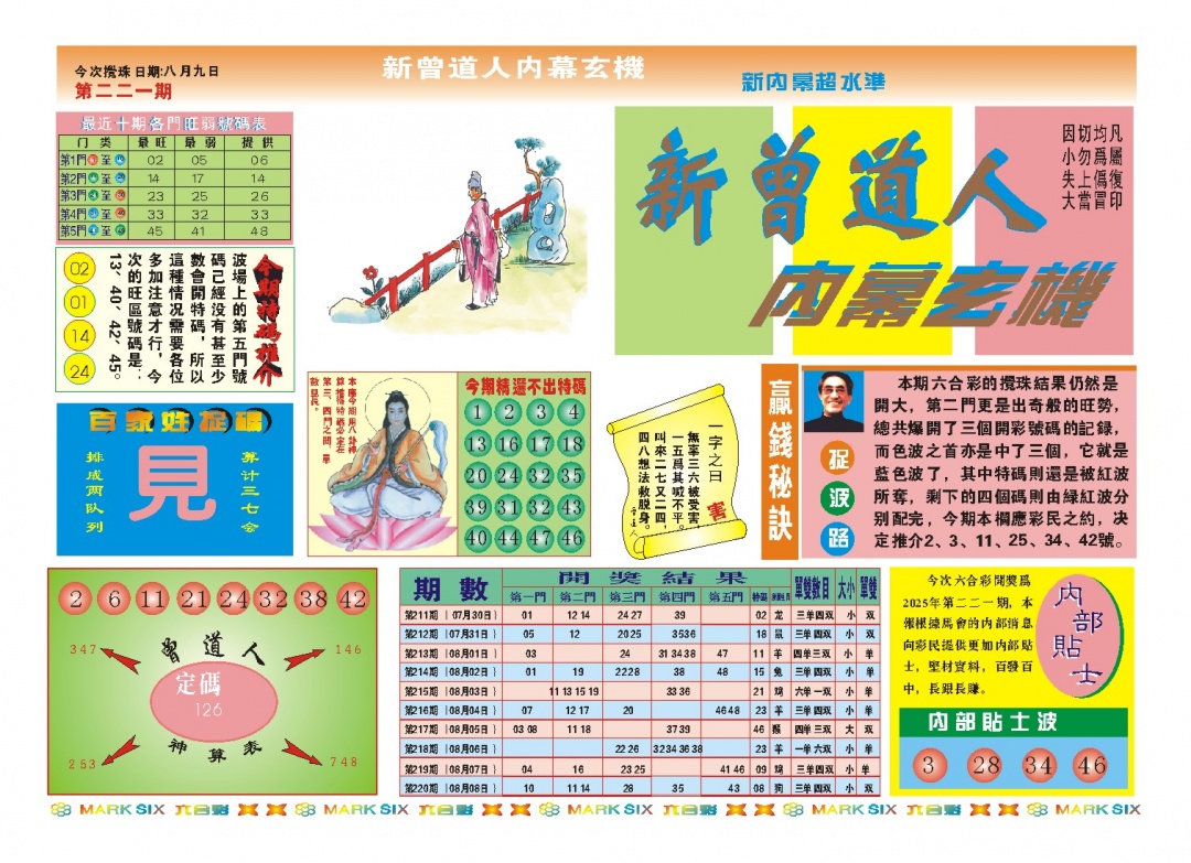 新曾道人内幕A