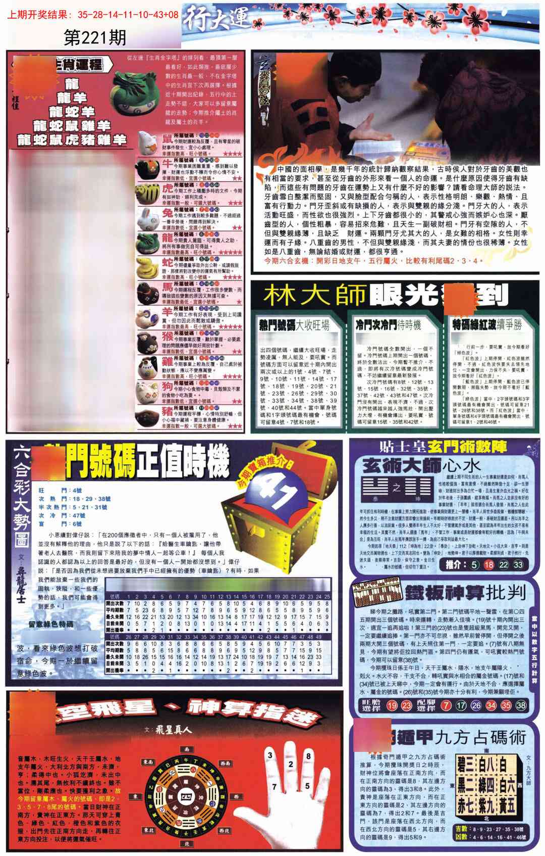 贴士皇C加大版