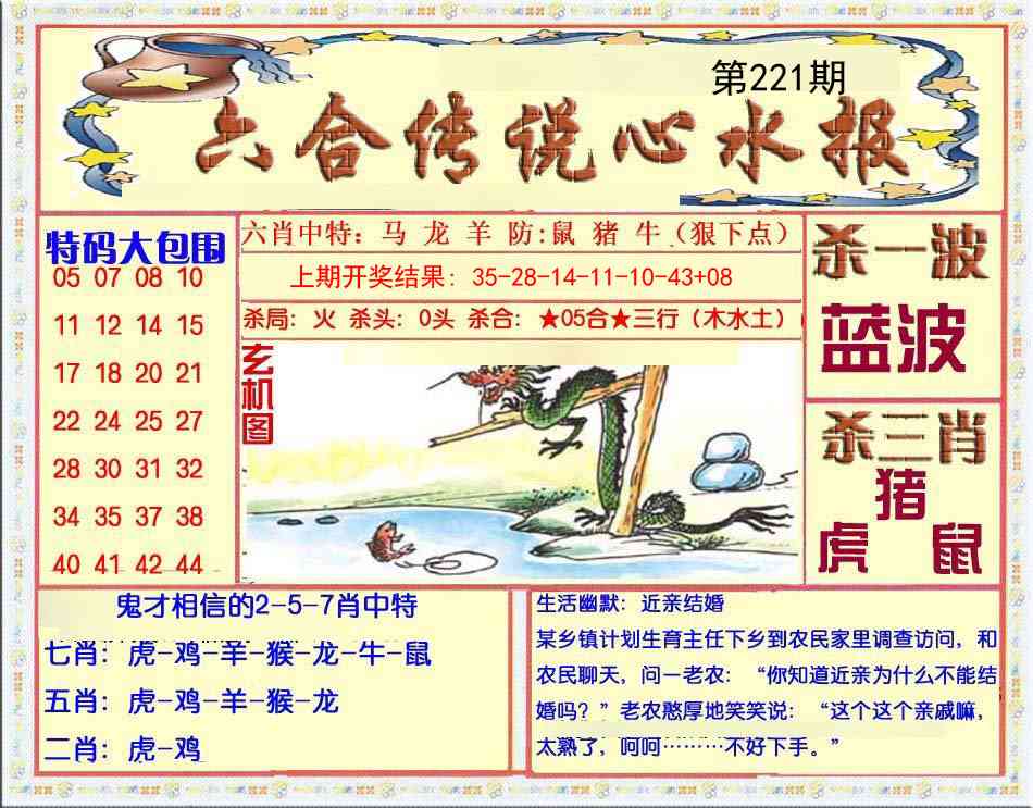 六合传说(心水版)