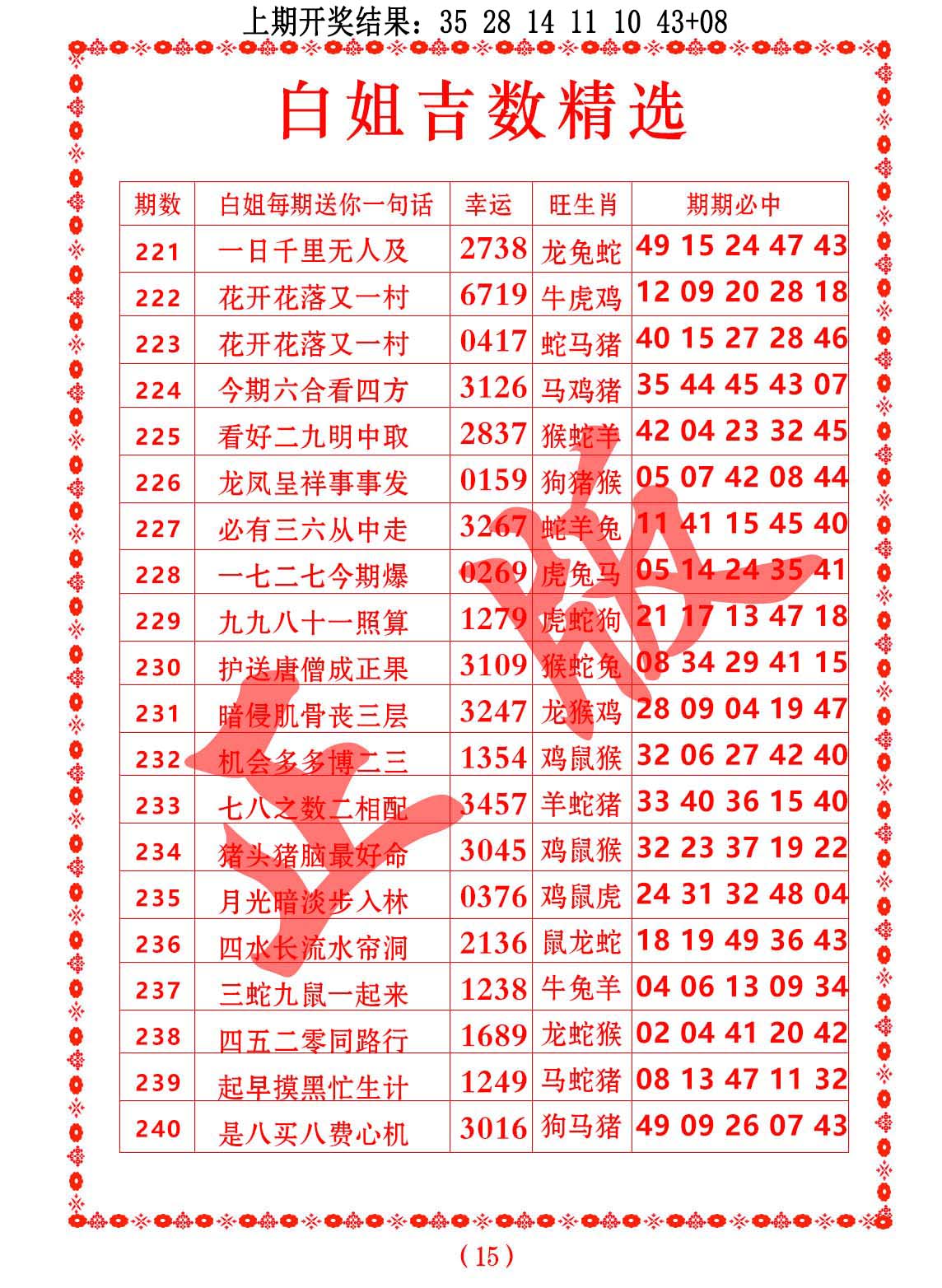 白姐吉数精选