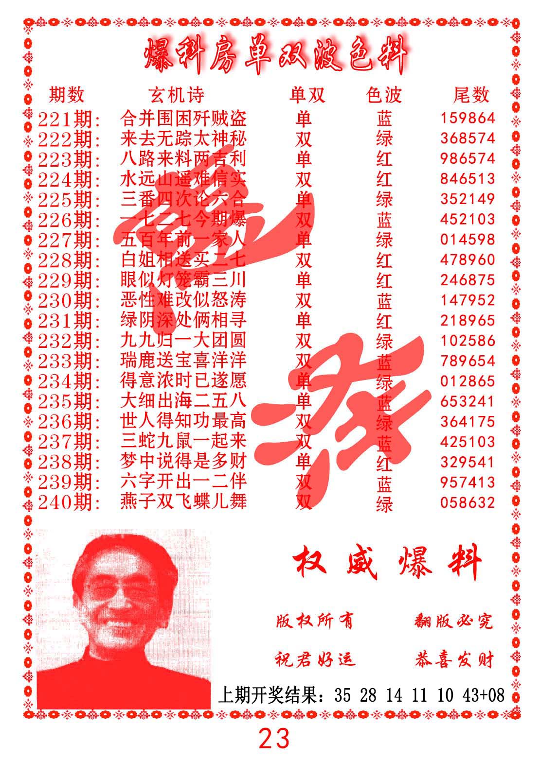 爆料房单双波色料