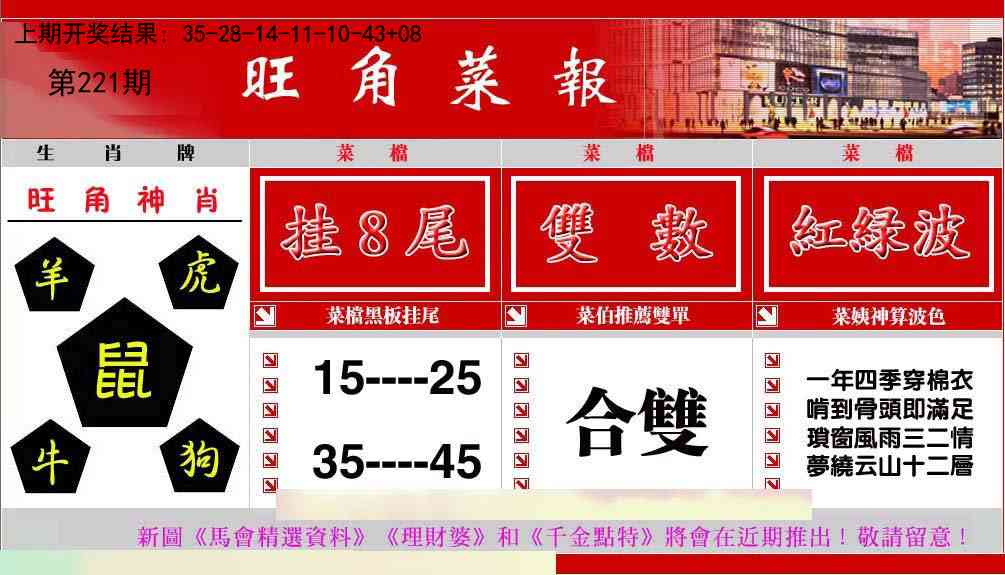 旺角菜报