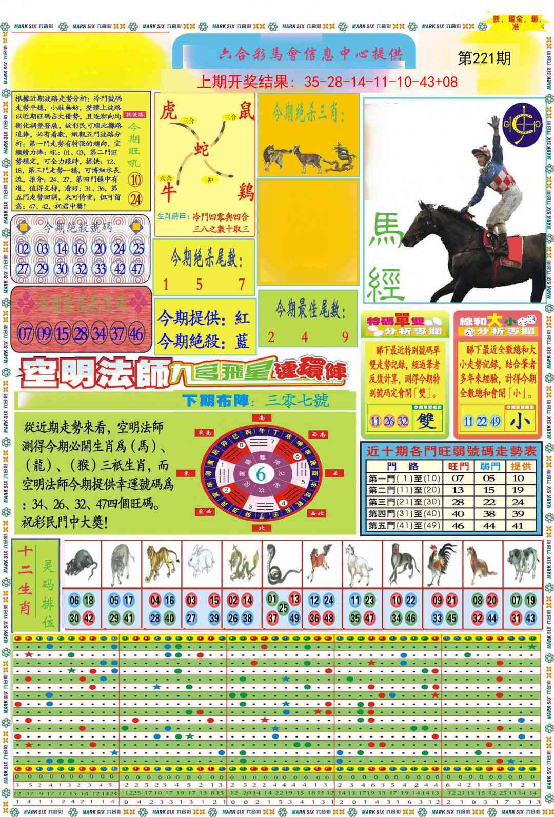 九龍马经A(推荐)