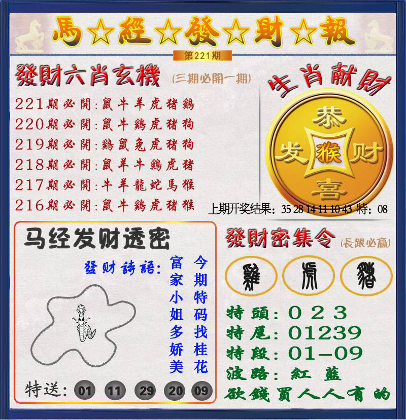 发财报
