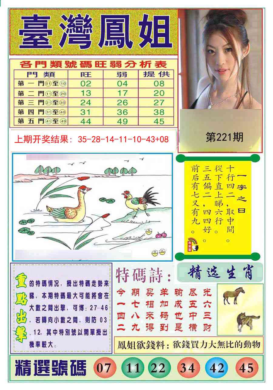 台湾凤姐
