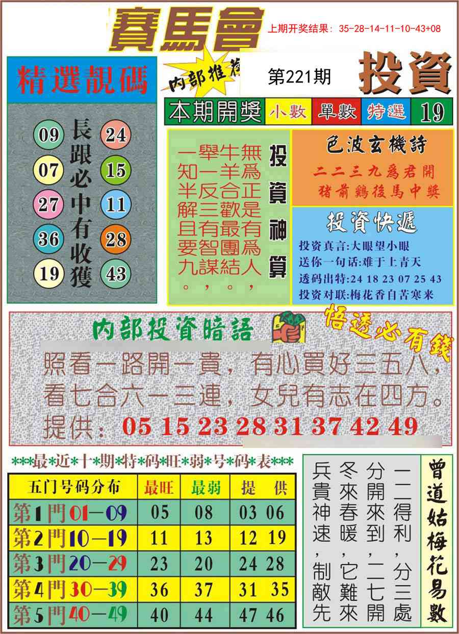 九龙投资